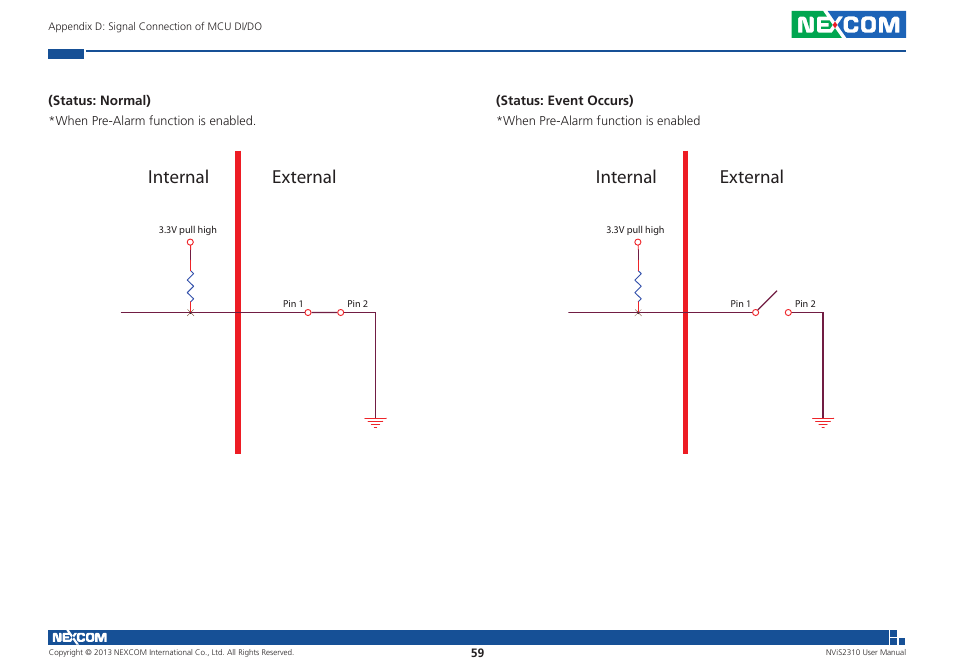 Internal external | NEXCOM NViS 2310 User Manual | Page 73 / 105