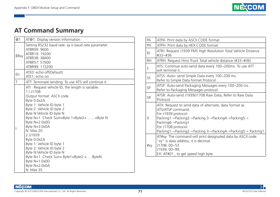 At command summary | NEXCOM NViS 2310 User Manual | Page 85 / 105