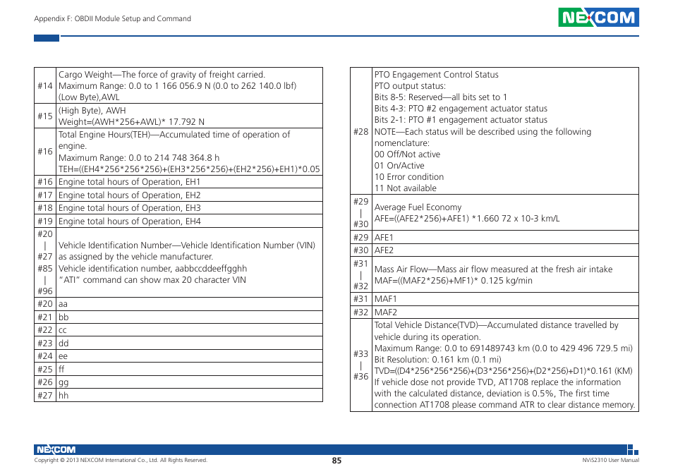 NEXCOM NViS 2310 User Manual | Page 99 / 105