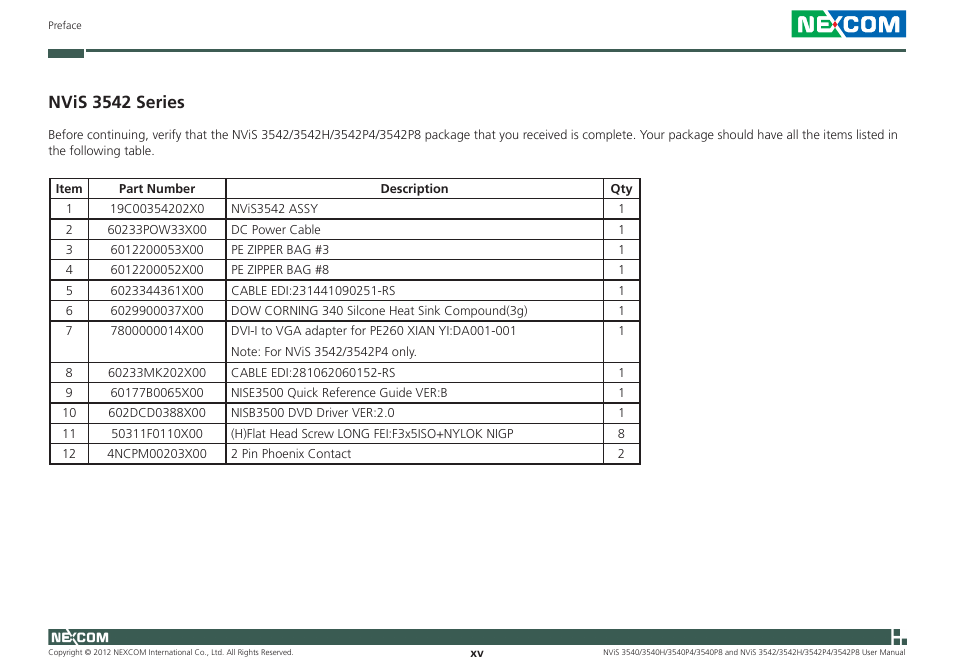 Nvis 3542 series | NEXCOM NViS 3542 User Manual | Page 15 / 159