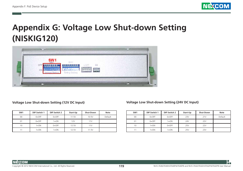 NEXCOM NViS 3542 User Manual | Page 156 / 159