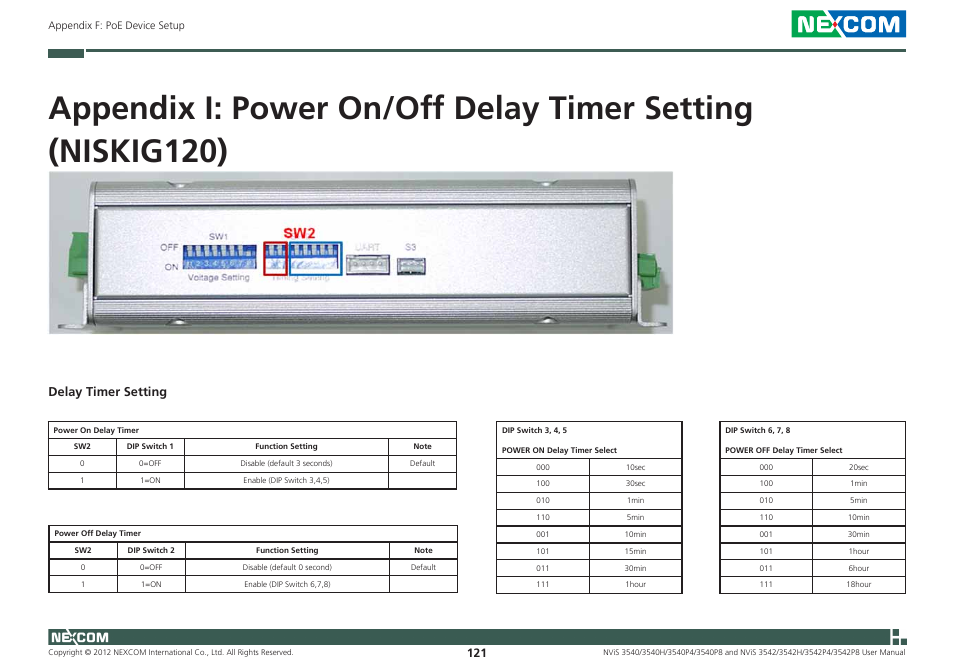 Delay timer setting | NEXCOM NViS 3542 User Manual | Page 158 / 159