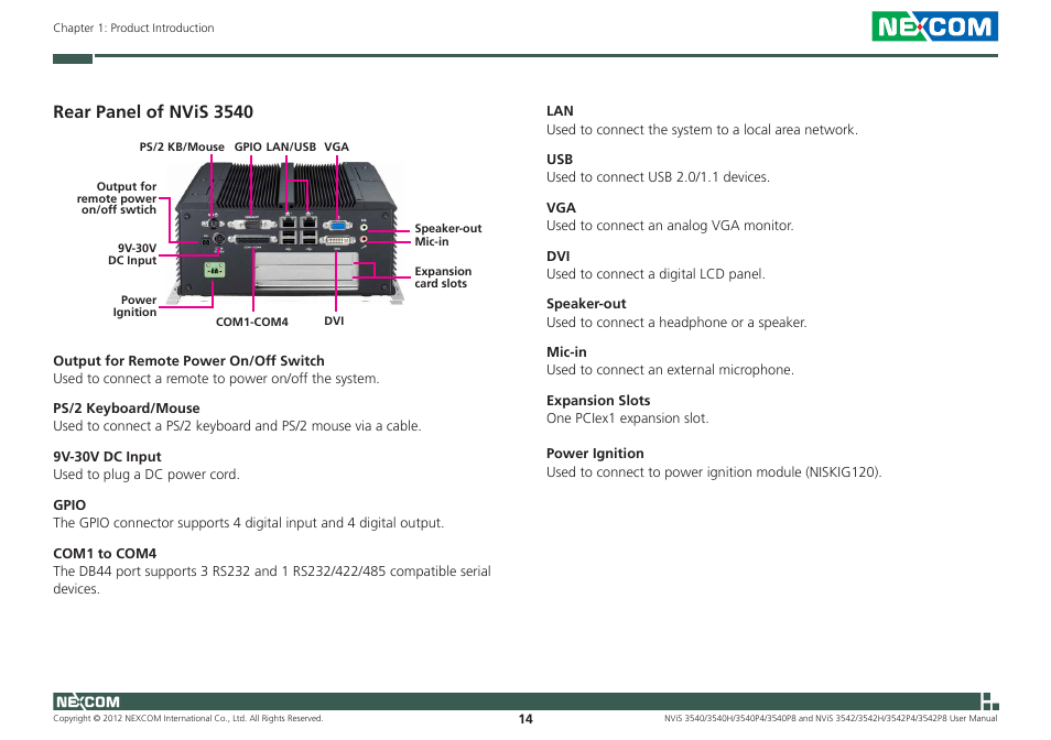 Rear panel of nvis 3540 | NEXCOM NViS 3542 User Manual | Page 31 / 159