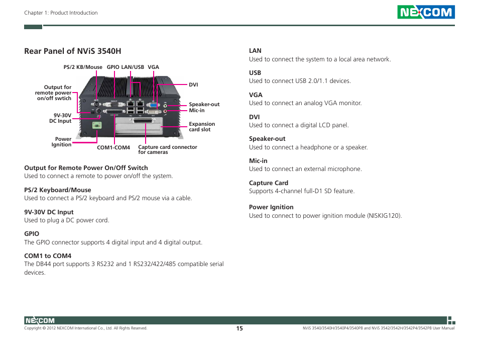 Rear panel of nvis 3540h | NEXCOM NViS 3542 User Manual | Page 32 / 159