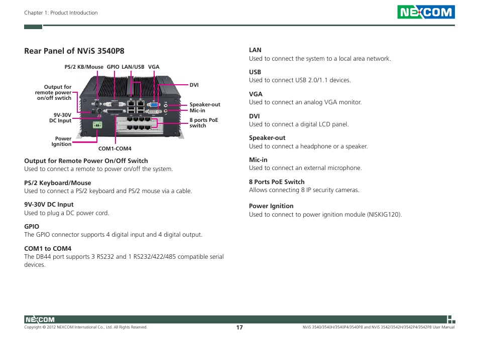 NEXCOM NViS 3542 User Manual | Page 34 / 159