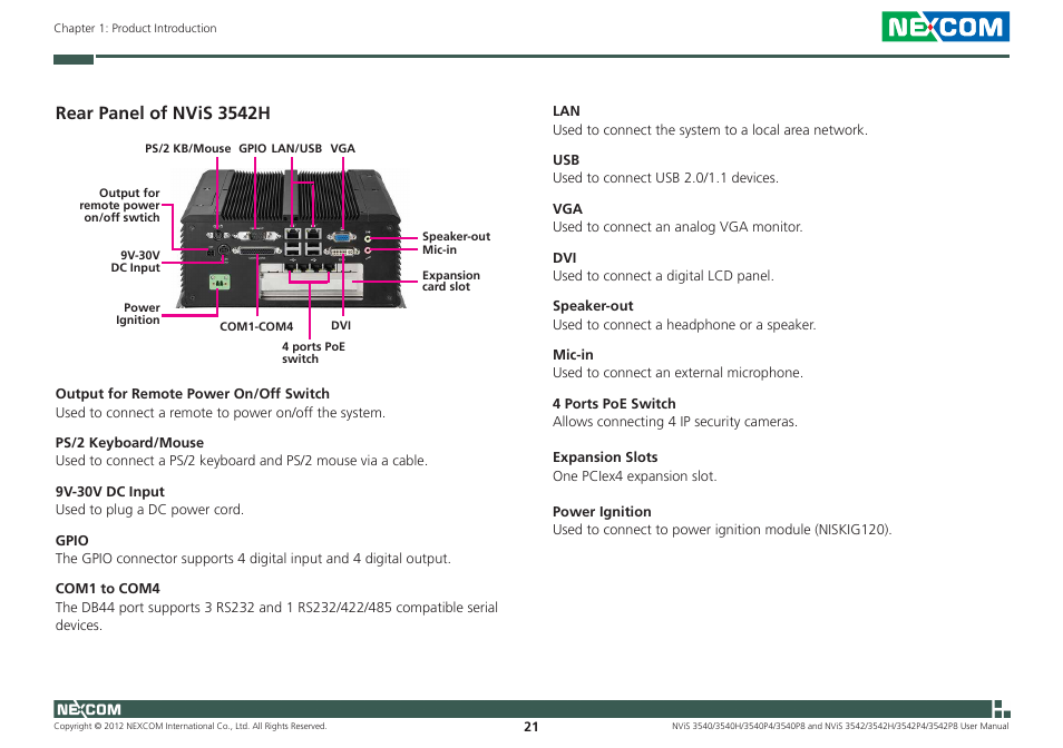 Rear panel of nvis 3542h | NEXCOM NViS 3542 User Manual | Page 38 / 159