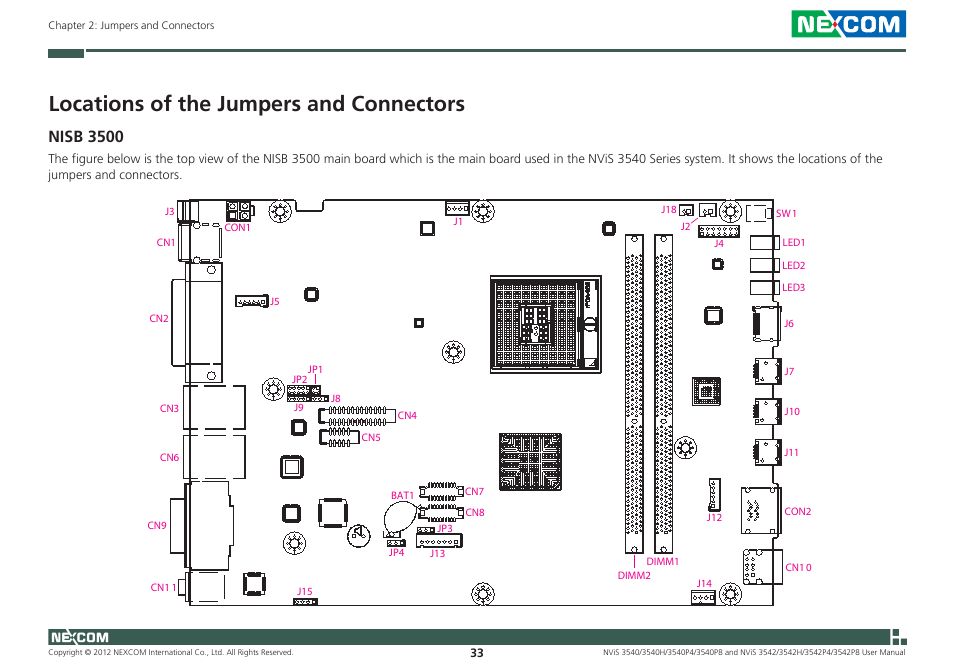 Locations of the jumpers and connectors, Nisb 3500 | NEXCOM NViS 3542 User Manual | Page 50 / 159