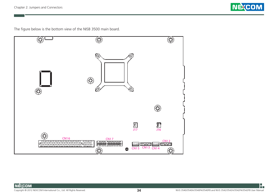 NEXCOM NViS 3542 User Manual | Page 51 / 159