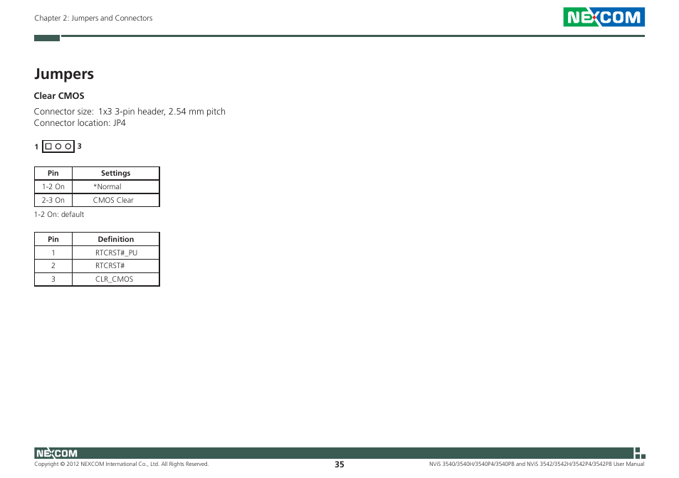 Jumpers | NEXCOM NViS 3542 User Manual | Page 52 / 159