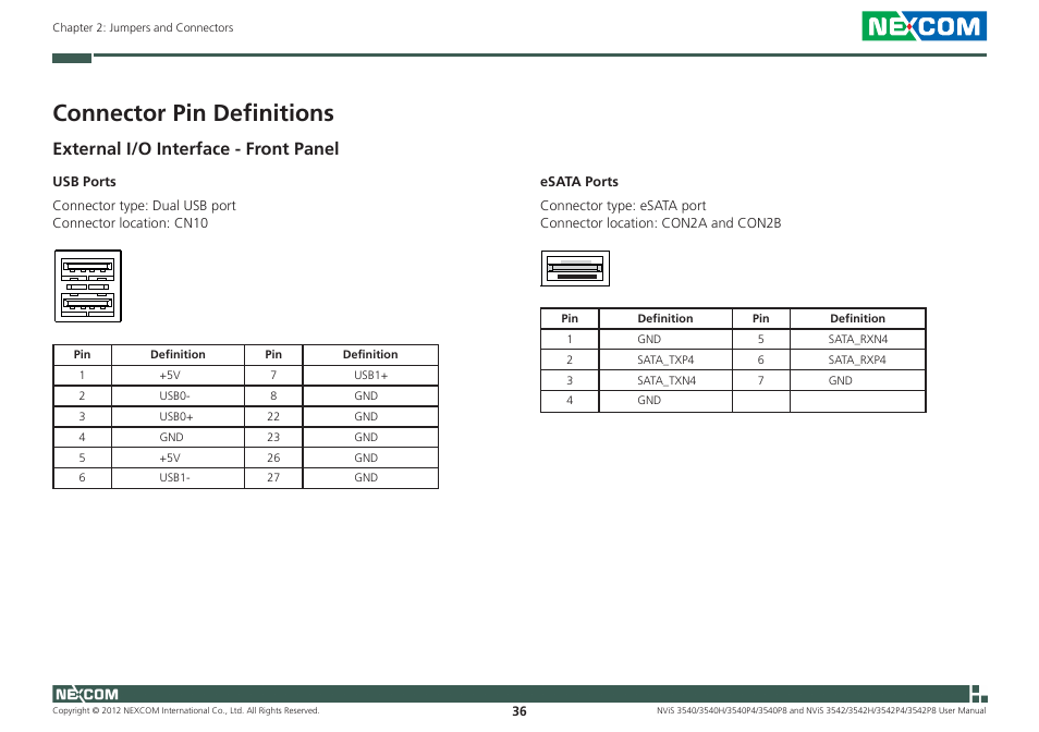 Connector pin definitions, External i/o interface - front panel | NEXCOM NViS 3542 User Manual | Page 53 / 159