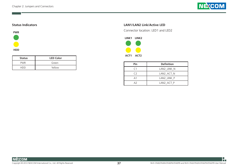 NEXCOM NViS 3542 User Manual | Page 54 / 159