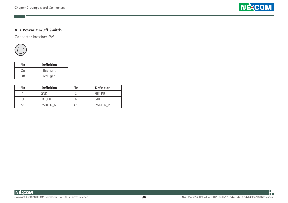 NEXCOM NViS 3542 User Manual | Page 55 / 159