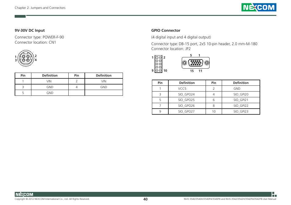 NEXCOM NViS 3542 User Manual | Page 57 / 159