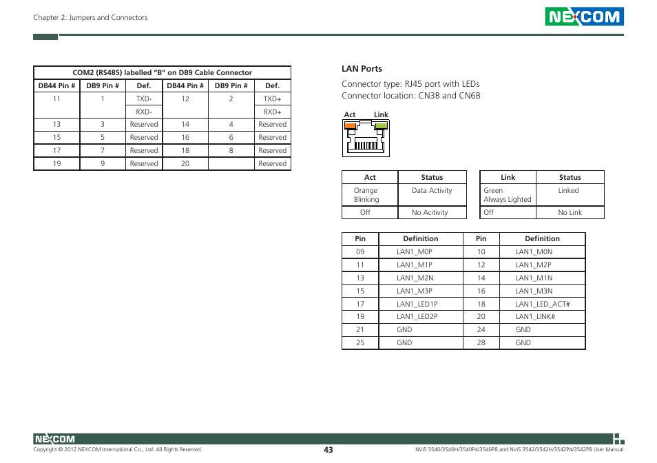 NEXCOM NViS 3542 User Manual | Page 60 / 159