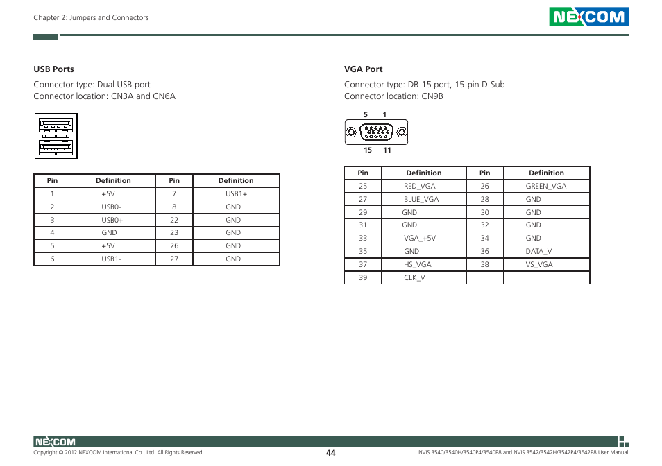 NEXCOM NViS 3542 User Manual | Page 61 / 159