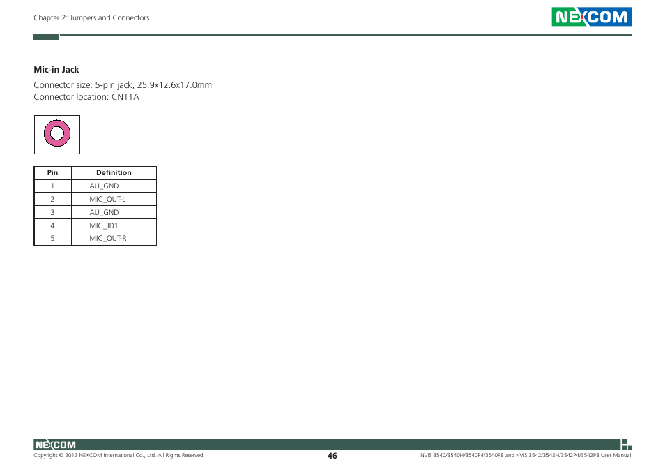 NEXCOM NViS 3542 User Manual | Page 63 / 159