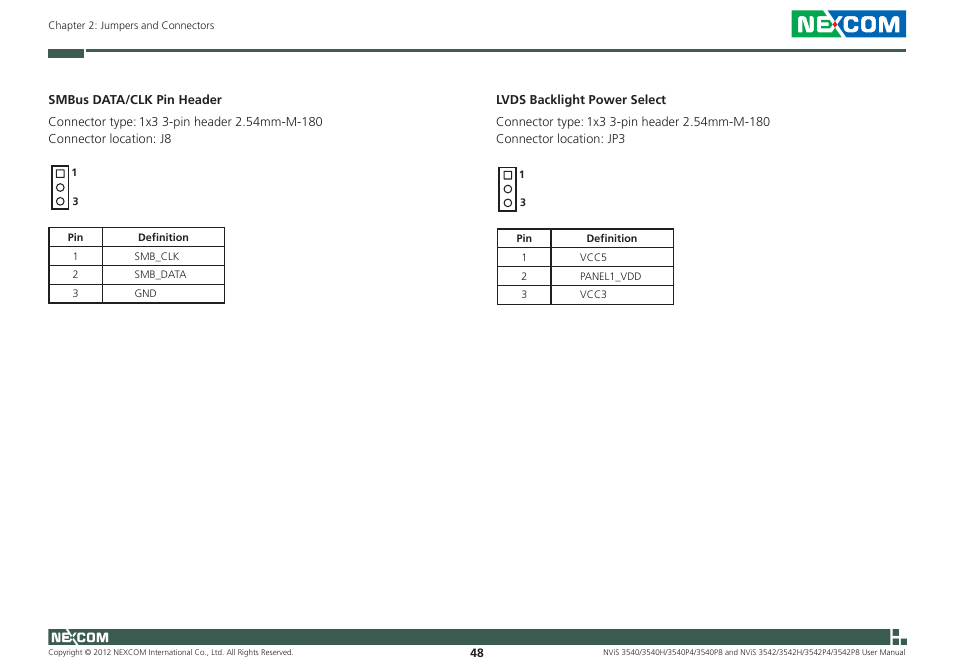 NEXCOM NViS 3542 User Manual | Page 65 / 159