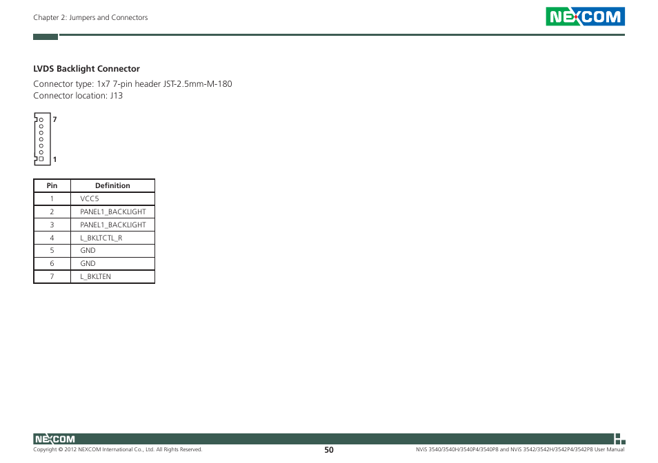 NEXCOM NViS 3542 User Manual | Page 67 / 159