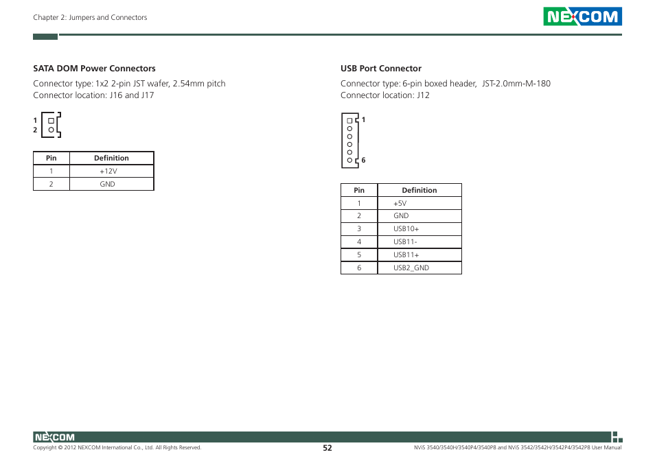 NEXCOM NViS 3542 User Manual | Page 69 / 159