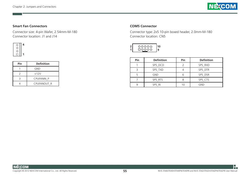 NEXCOM NViS 3542 User Manual | Page 72 / 159