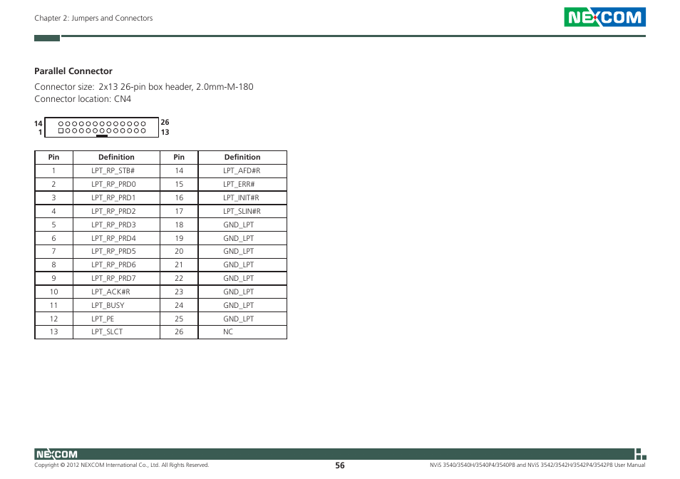 NEXCOM NViS 3542 User Manual | Page 73 / 159