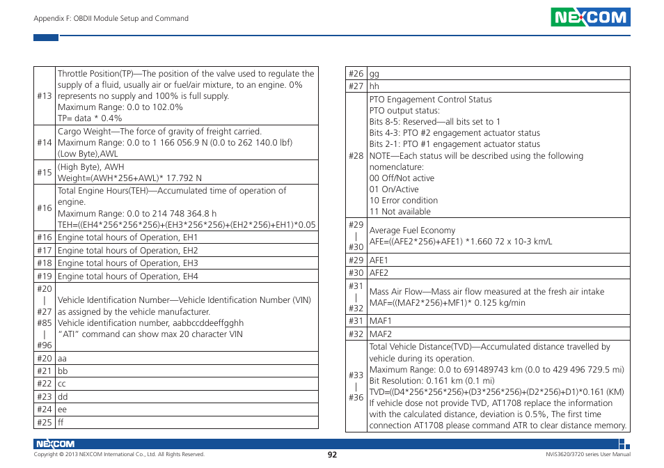 NEXCOM NViS 3620 User Manual | Page 106 / 111