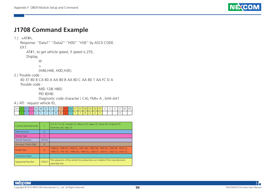 J1708 command example | NEXCOM NViS 3620 User Manual | Page 108 / 111