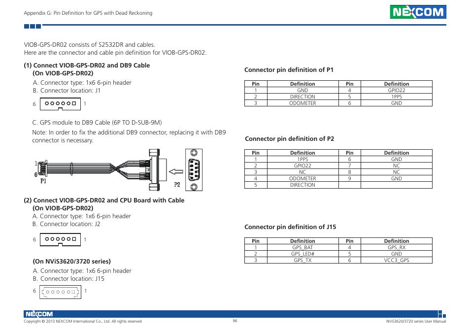 NEXCOM NViS 3620 User Manual | Page 110 / 111