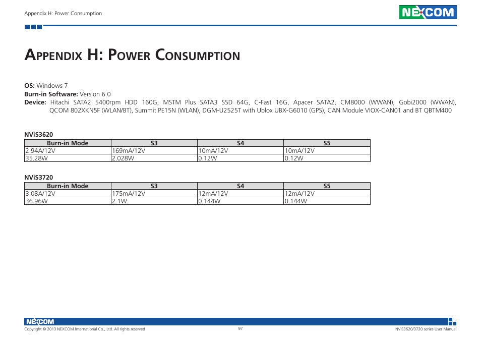 H: p, Ppendix, Ower | Onsumption | NEXCOM NViS 3620 User Manual | Page 111 / 111