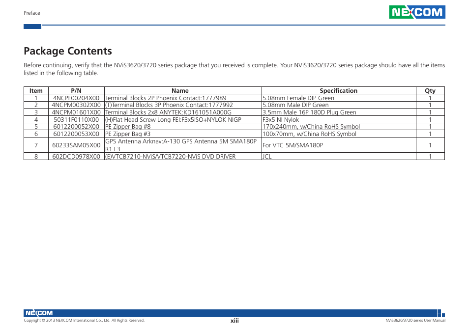 Package contents | NEXCOM NViS 3620 User Manual | Page 13 / 111