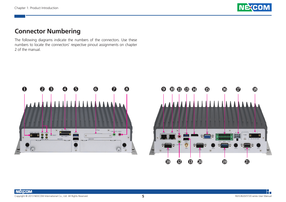 Connector numbering | NEXCOM NViS 3620 User Manual | Page 19 / 111