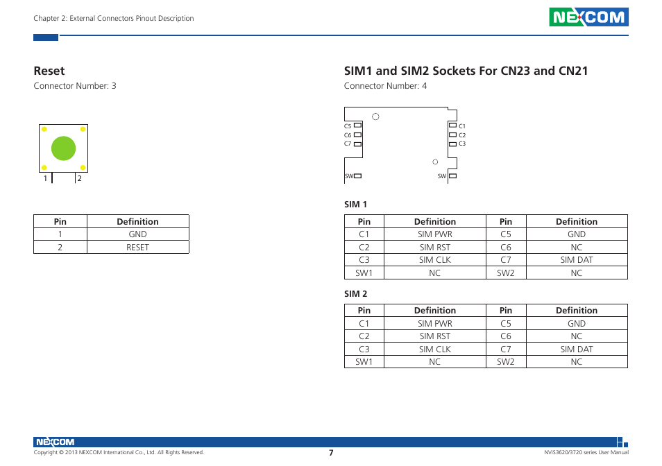 Reset | NEXCOM NViS 3620 User Manual | Page 21 / 111