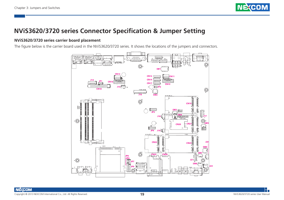 NEXCOM NViS 3620 User Manual | Page 33 / 111