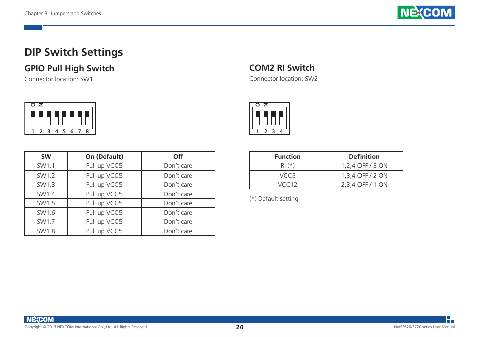Dip switch settings, Gpio pull high switch, Com2 ri switch | NEXCOM NViS 3620 User Manual | Page 34 / 111