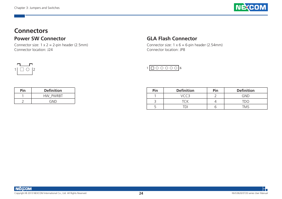 Connectors, Power sw connector, Gla flash connector | NEXCOM NViS 3620 User Manual | Page 38 / 111