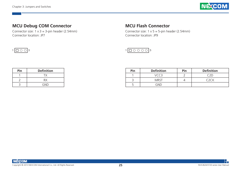 Mcu debug com connector, Mcu flash connector | NEXCOM NViS 3620 User Manual | Page 39 / 111