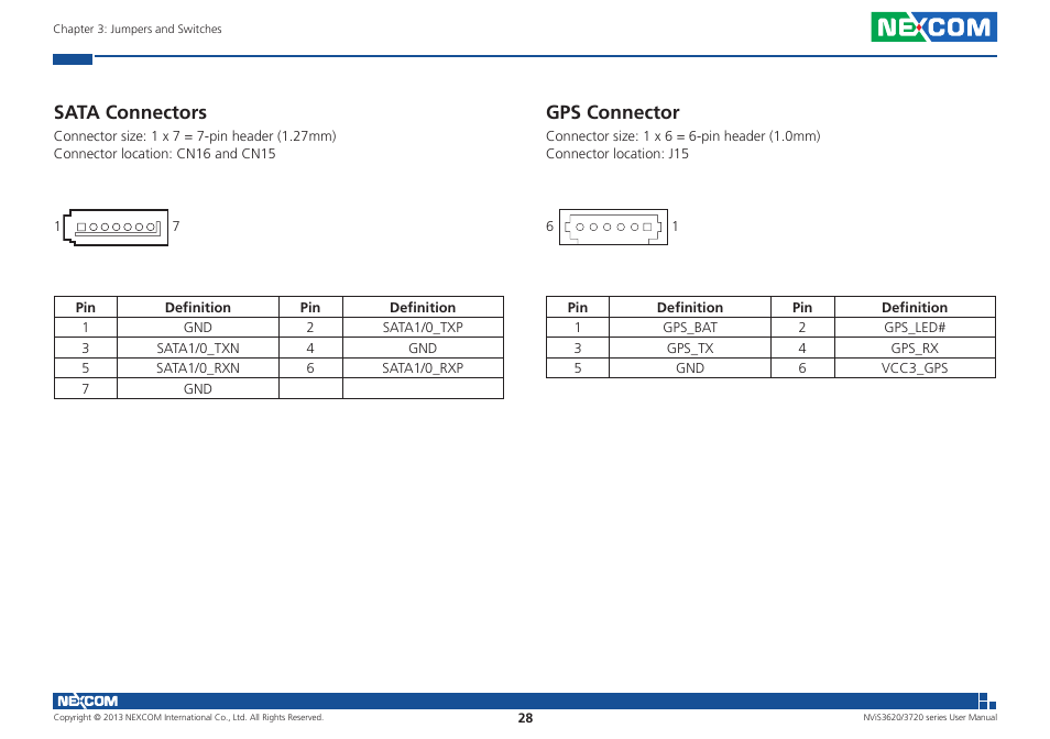 Sata connectors, Gps connector | NEXCOM NViS 3620 User Manual | Page 42 / 111