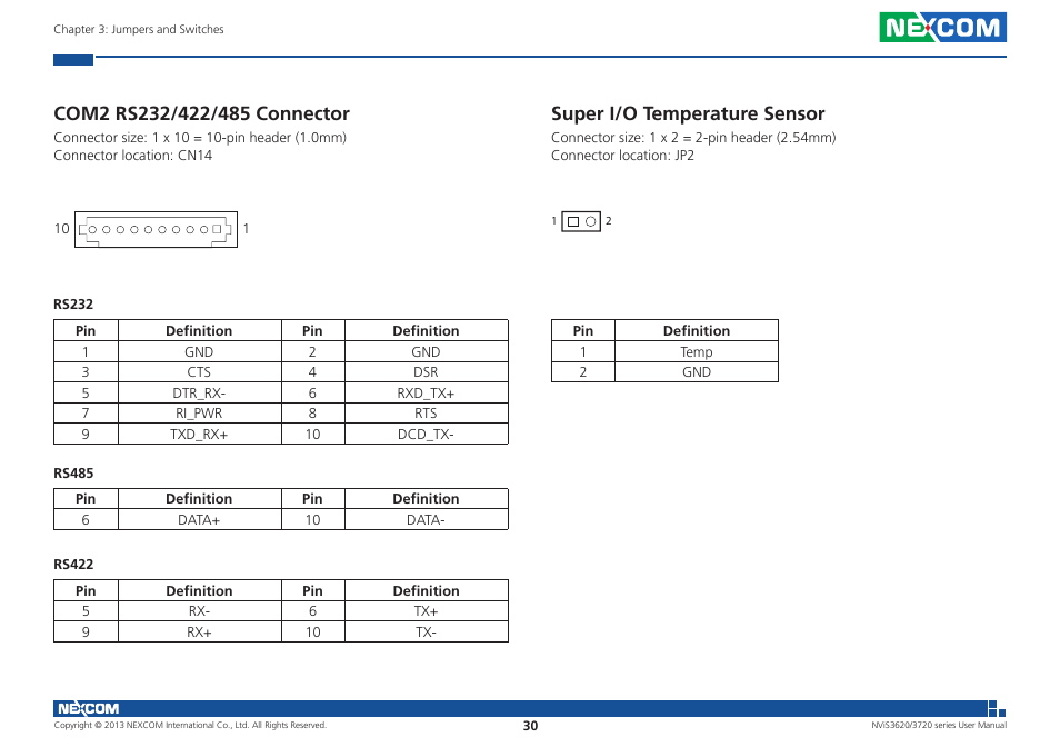 Super i/o temperature sensor | NEXCOM NViS 3620 User Manual | Page 44 / 111