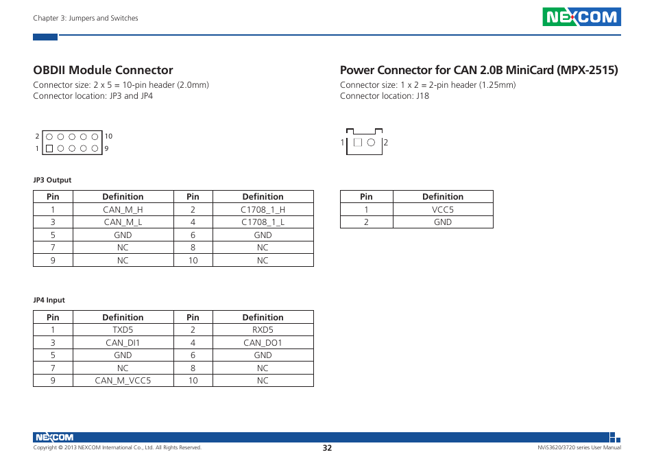 Obdii module connector | NEXCOM NViS 3620 User Manual | Page 46 / 111