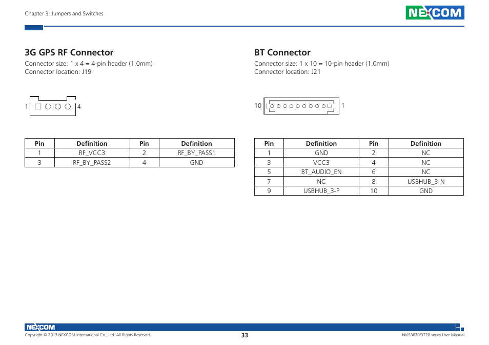 3g gps rf connector, Bt connector | NEXCOM NViS 3620 User Manual | Page 47 / 111