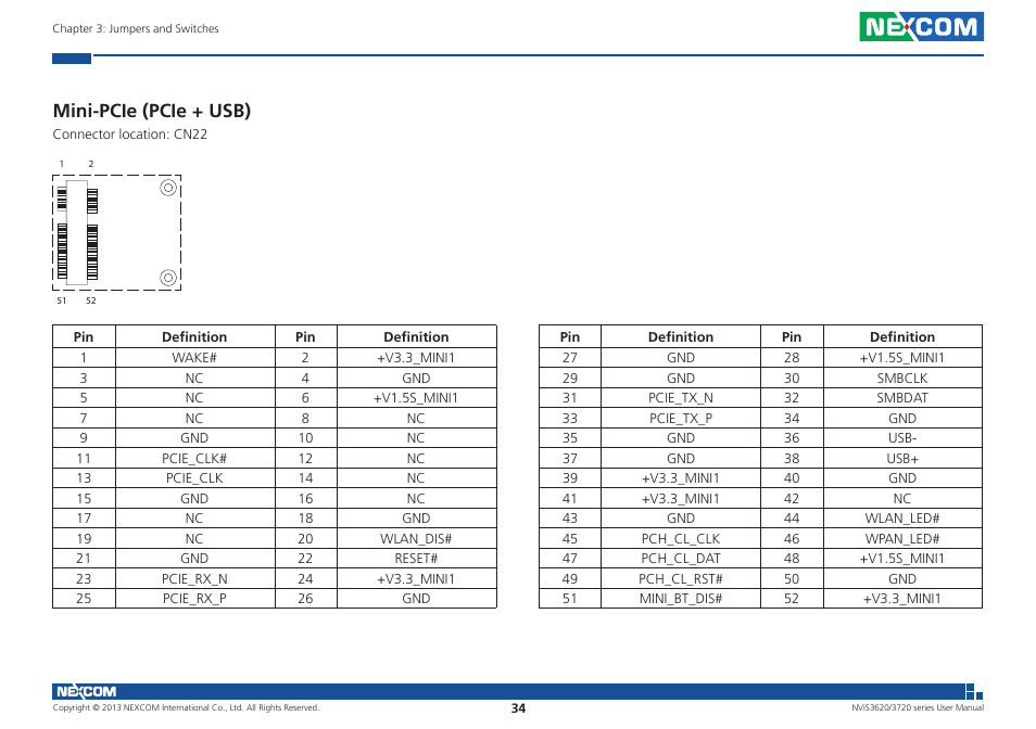 Mini-pcie (pcie + usb) | NEXCOM NViS 3620 User Manual | Page 48 / 111