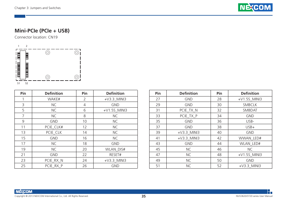 Mini-pcie (pcie + usb) | NEXCOM NViS 3620 User Manual | Page 49 / 111