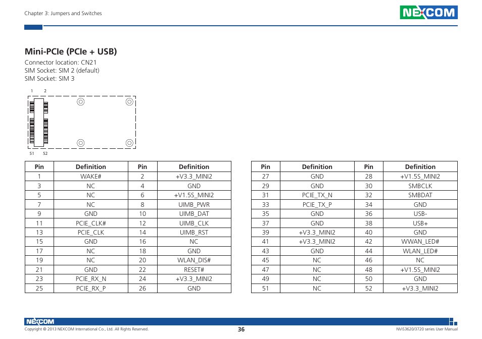 Mini-pcie (pcie + usb) | NEXCOM NViS 3620 User Manual | Page 50 / 111