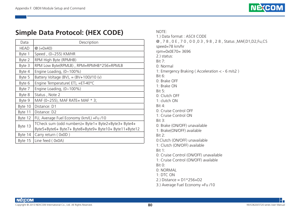 Simple data protocol: (hex code) | NEXCOM NViS 3620 User Manual | Page 94 / 111