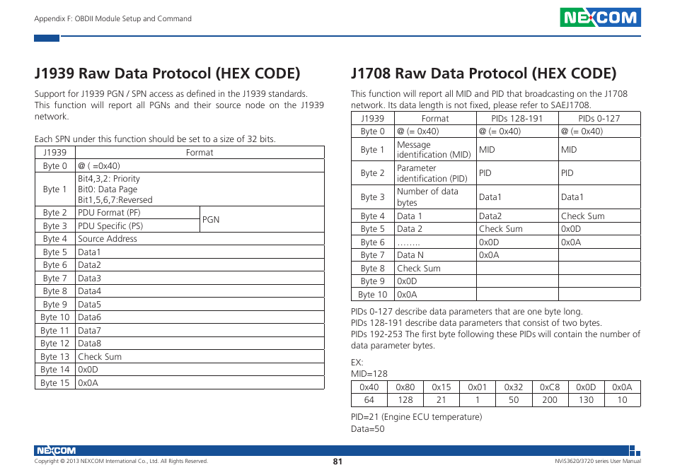 J1939 raw data protocol (hex code), J1708 raw data protocol (hex code) | NEXCOM NViS 3620 User Manual | Page 95 / 111