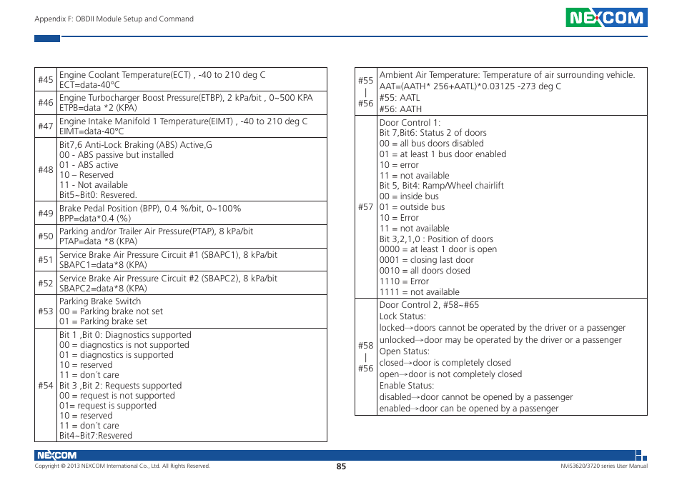 NEXCOM NViS 3620 User Manual | Page 99 / 111