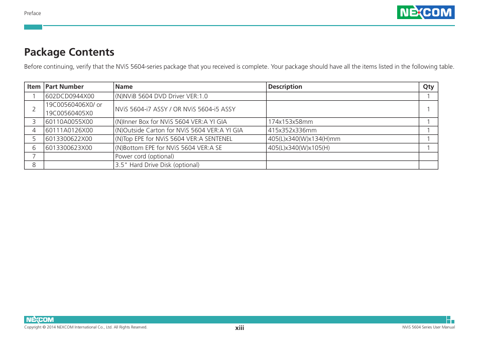 Package contents | NEXCOM NViS 5604-i5 User Manual | Page 13 / 73