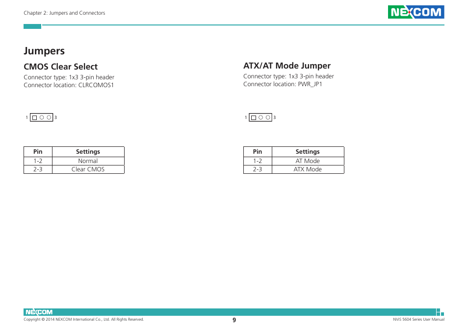 Jumpers, Cmos clear select, Atx/at mode jumper | Cmos clear select atx/at mode jumper | NEXCOM NViS 5604-i5 User Manual | Page 23 / 73