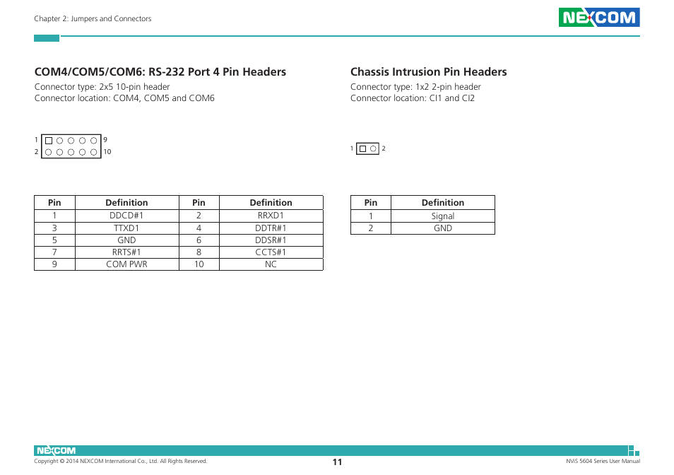 Com4/com5/com6: rs-232 port 4 pin headers, Chassis intrusion pin headers | NEXCOM NViS 5604-i5 User Manual | Page 25 / 73