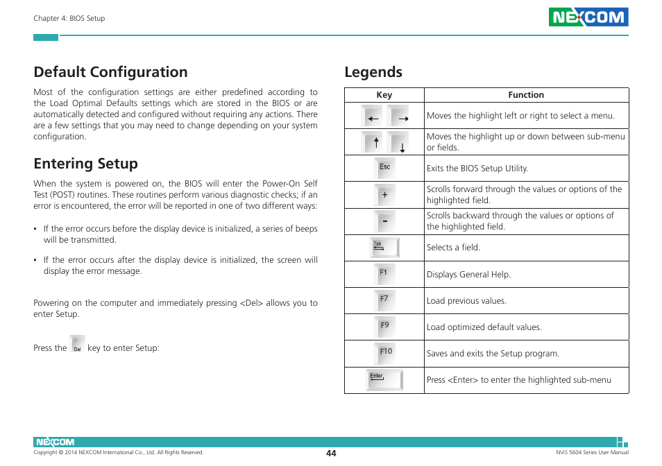 Default configuration, Entering setup, Legends | Default configuration entering setup legends | NEXCOM NViS 5604-i5 User Manual | Page 58 / 73